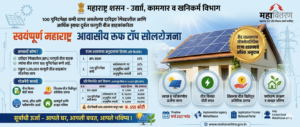 SOLAR SMART YOJANA